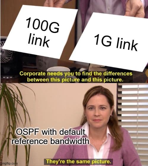 defaultcost
